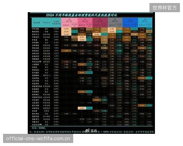 短视的成本控制加剧了行业内卷，被压榨的驱动IC利润正转嫁为场馆的运维风险